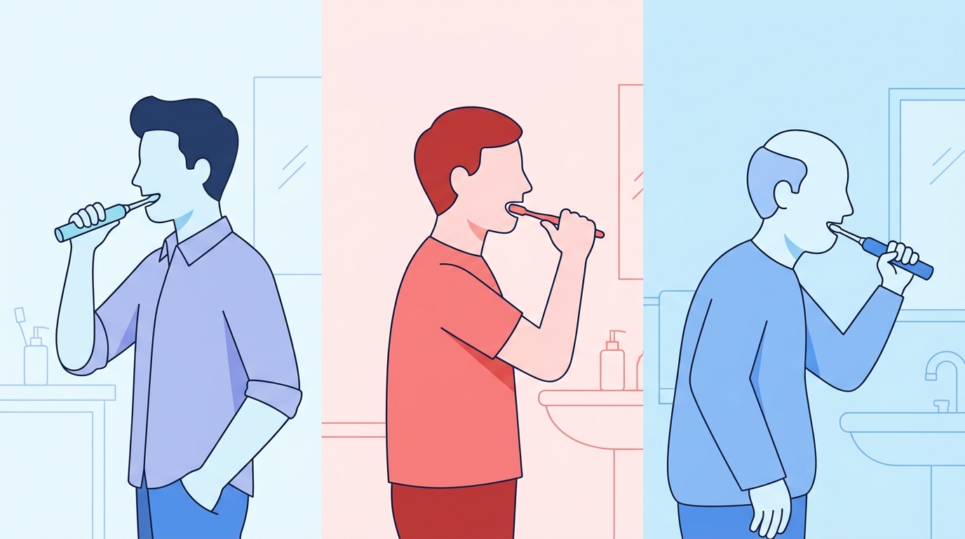 Electric toothbrush vs manual: which one better protects your oral hygiene Three user profiles with different types of toothbrushes: electric for tech-savvy users, manual for adults with good technique.